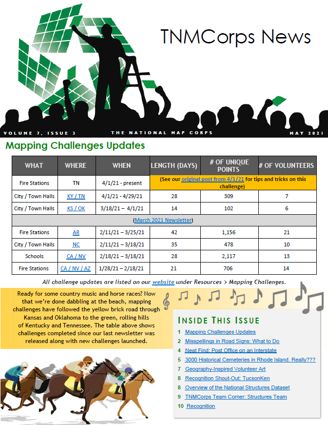 THUMBNAIL TNMCorps Newsletter: May 2021 (Vol.7, Iss.3)