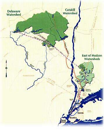 multicolored map of NYC water-supply reservoir network