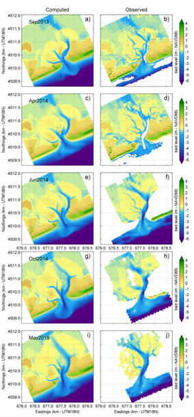 Comparison of computed and observed bathymetry from September 2013 to May 2015