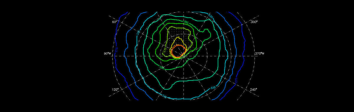 Mars Ice Plot