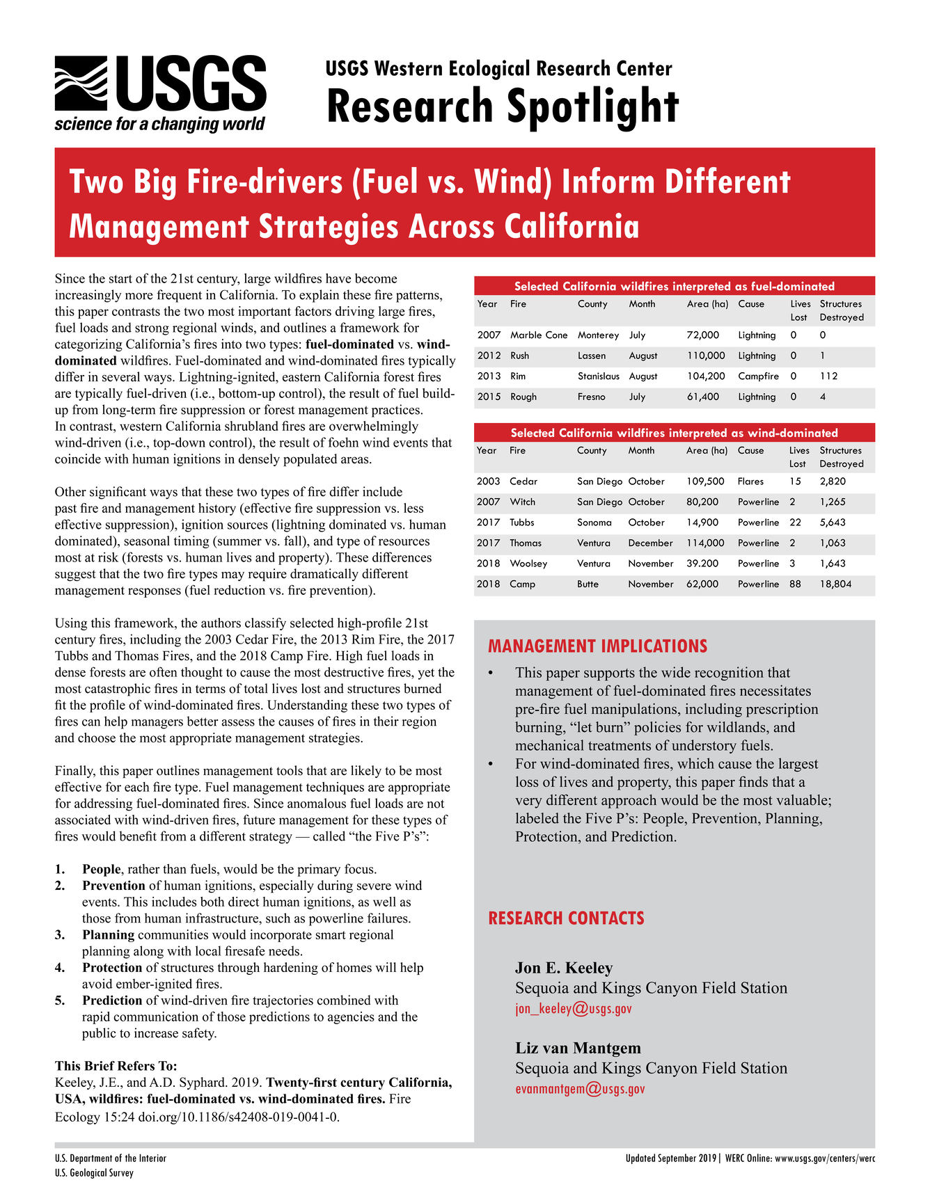 Thumbnail version of PDF document summarizing research paper