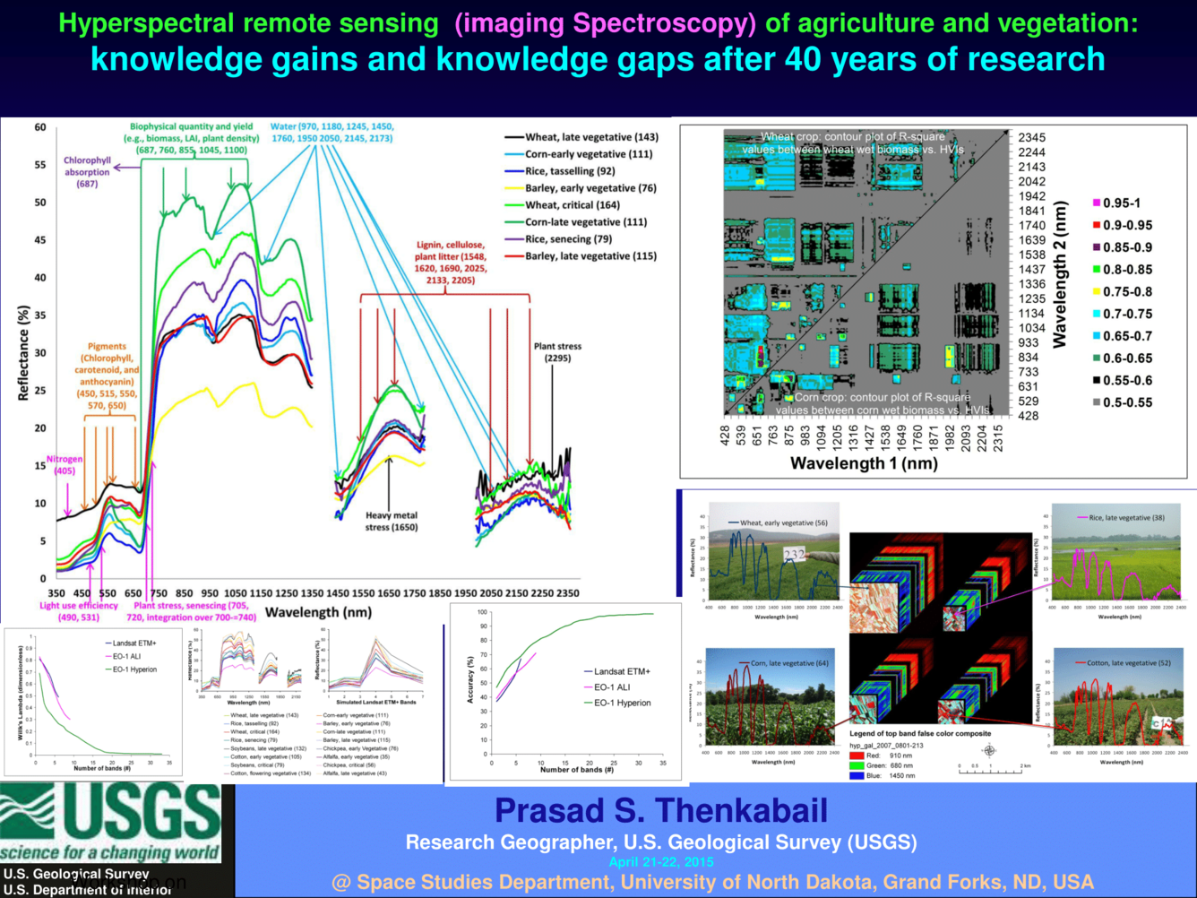 Space Studies Department, University of North Dakota, Grand Forks, ND. - Thumbnail