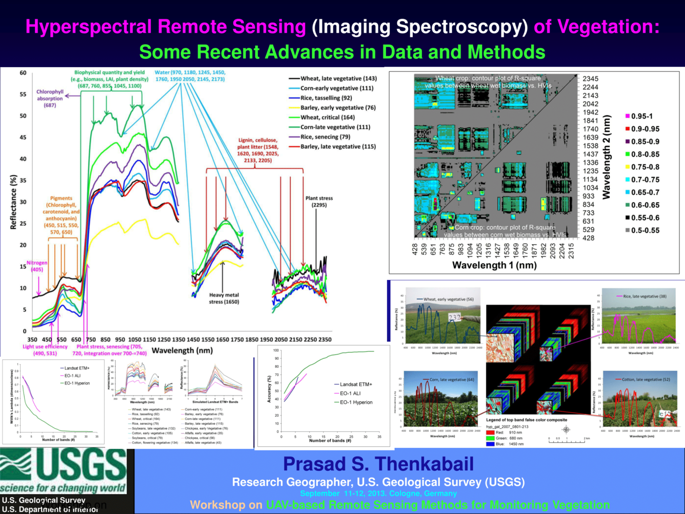 Workshop on UAV-based Remote Sensing Methods for Monitoring Vegetation - Thumbnail