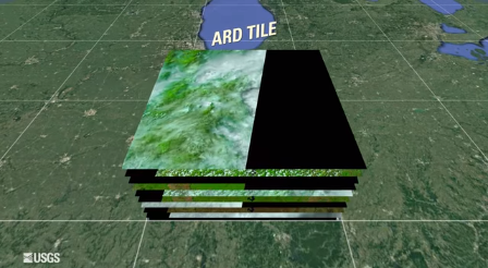ARD Tiles