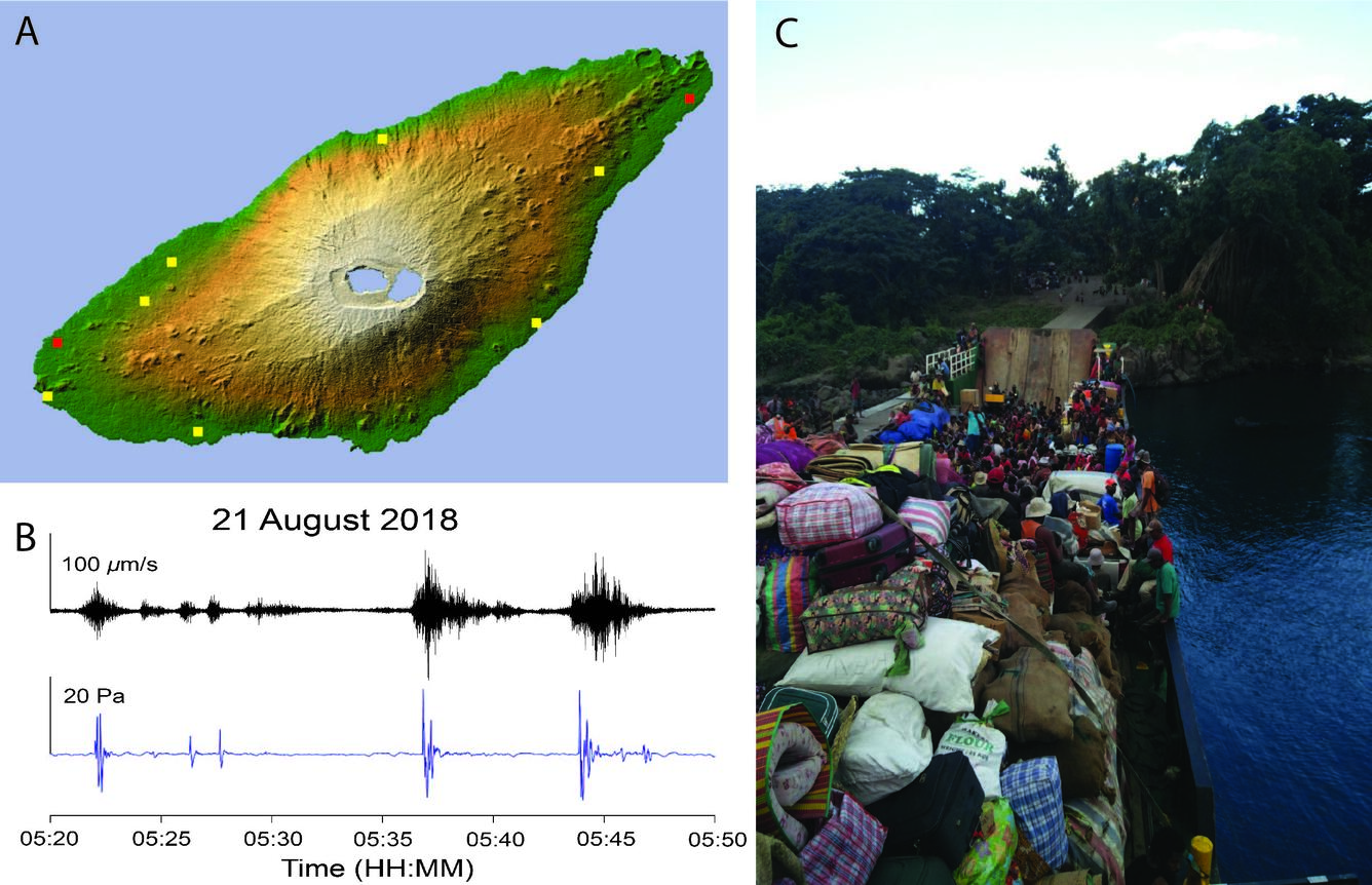 Color plots and photographs showing Ambae eruption and impacts