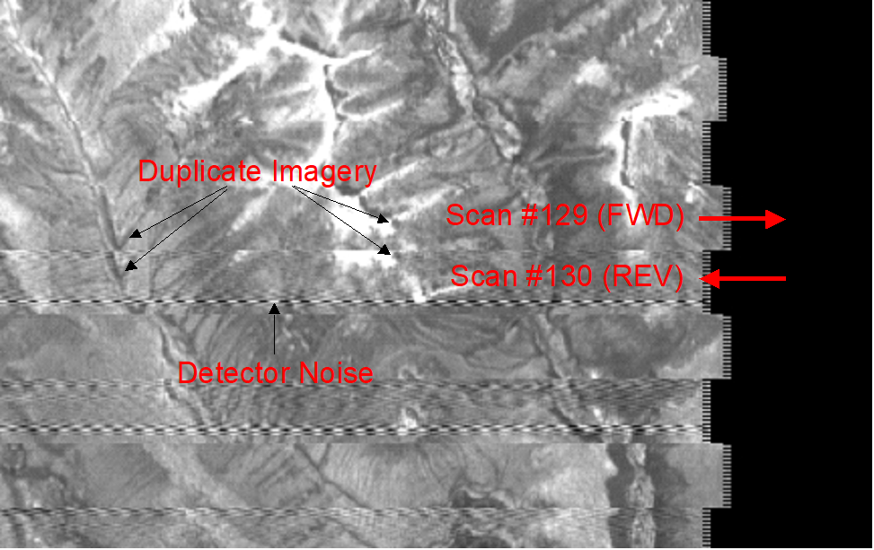 Landsat 7 SLC Off anomaly 