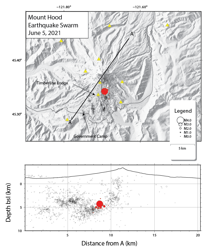 Mount Hood Earthquake Swarm (June 5, 2021) Compared to Previous Earthquakes