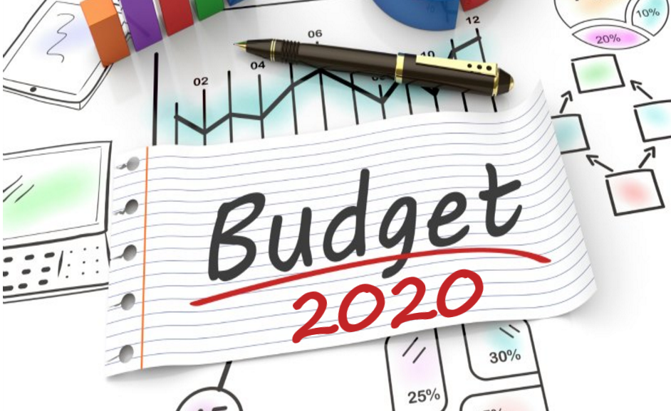 Budget Graphic 2020