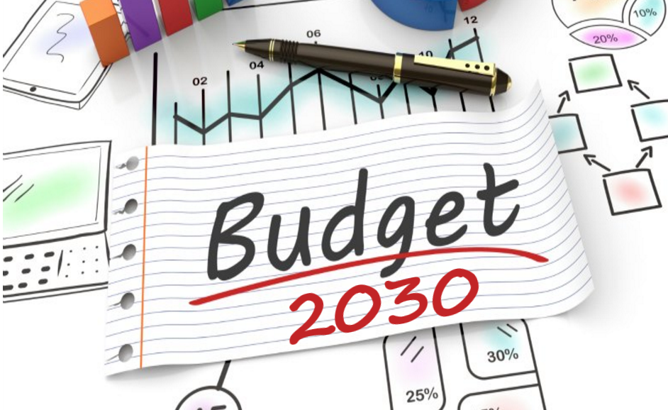 Budget Graphic 2030