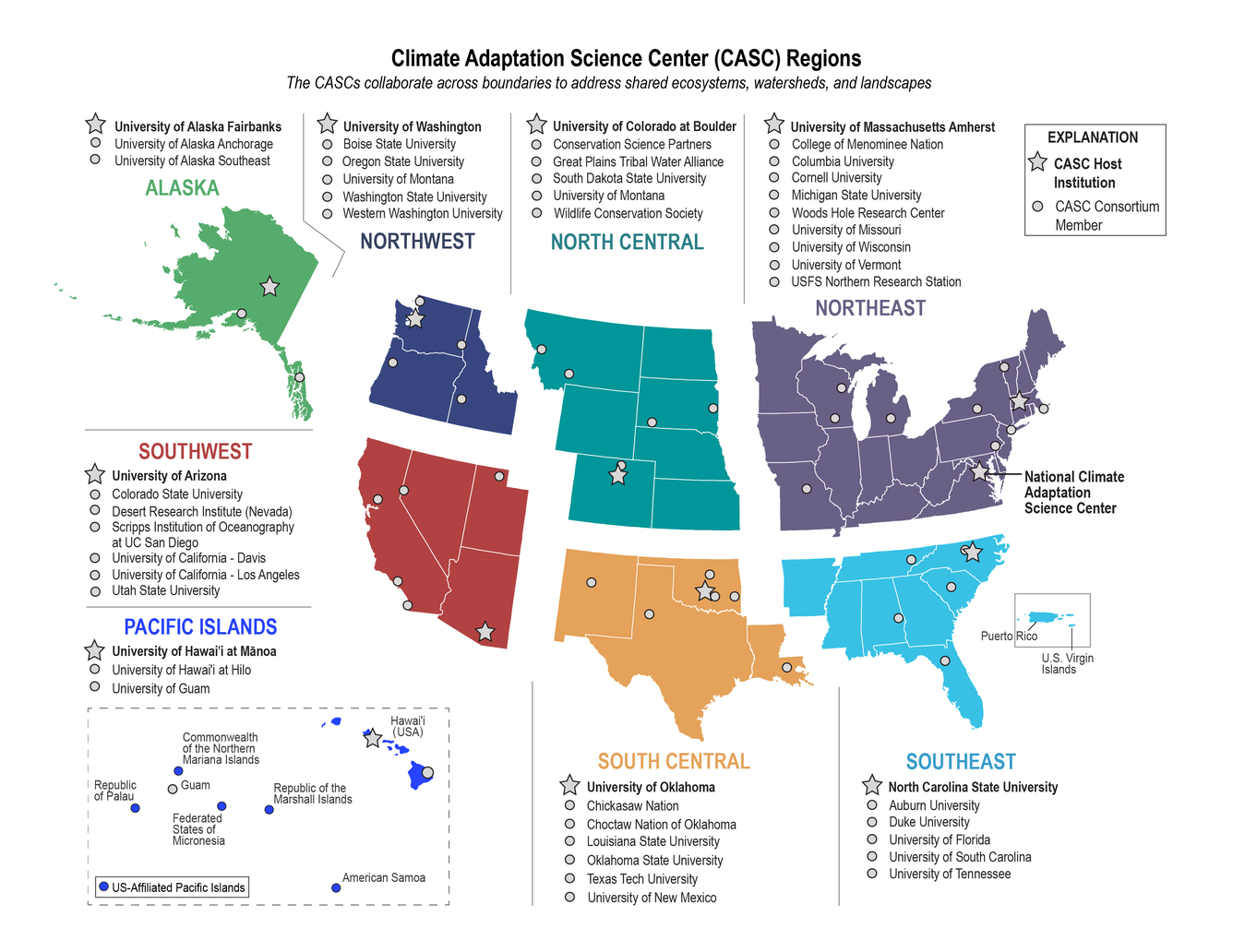 Map showing the boundaries of the 8 Climate Adaptation Science Centers (CASCs) and the university consortium members