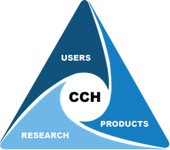 Coastal Change Hazards Program Triangle Logo