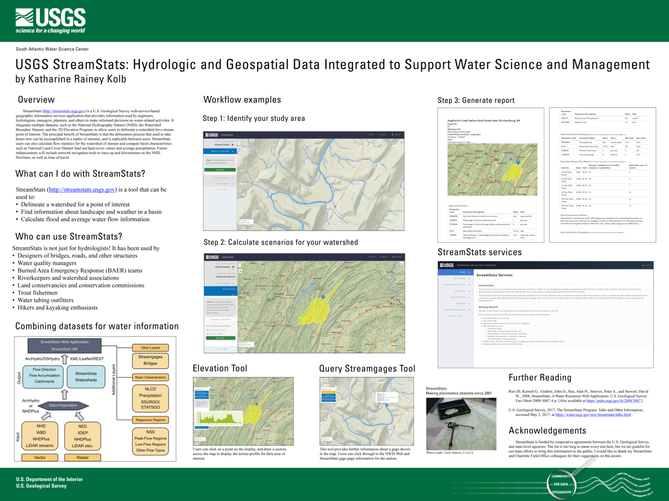 USGS StreamStats: Hydrologic and Geospatial Data Integrated to Support Water Science and Management