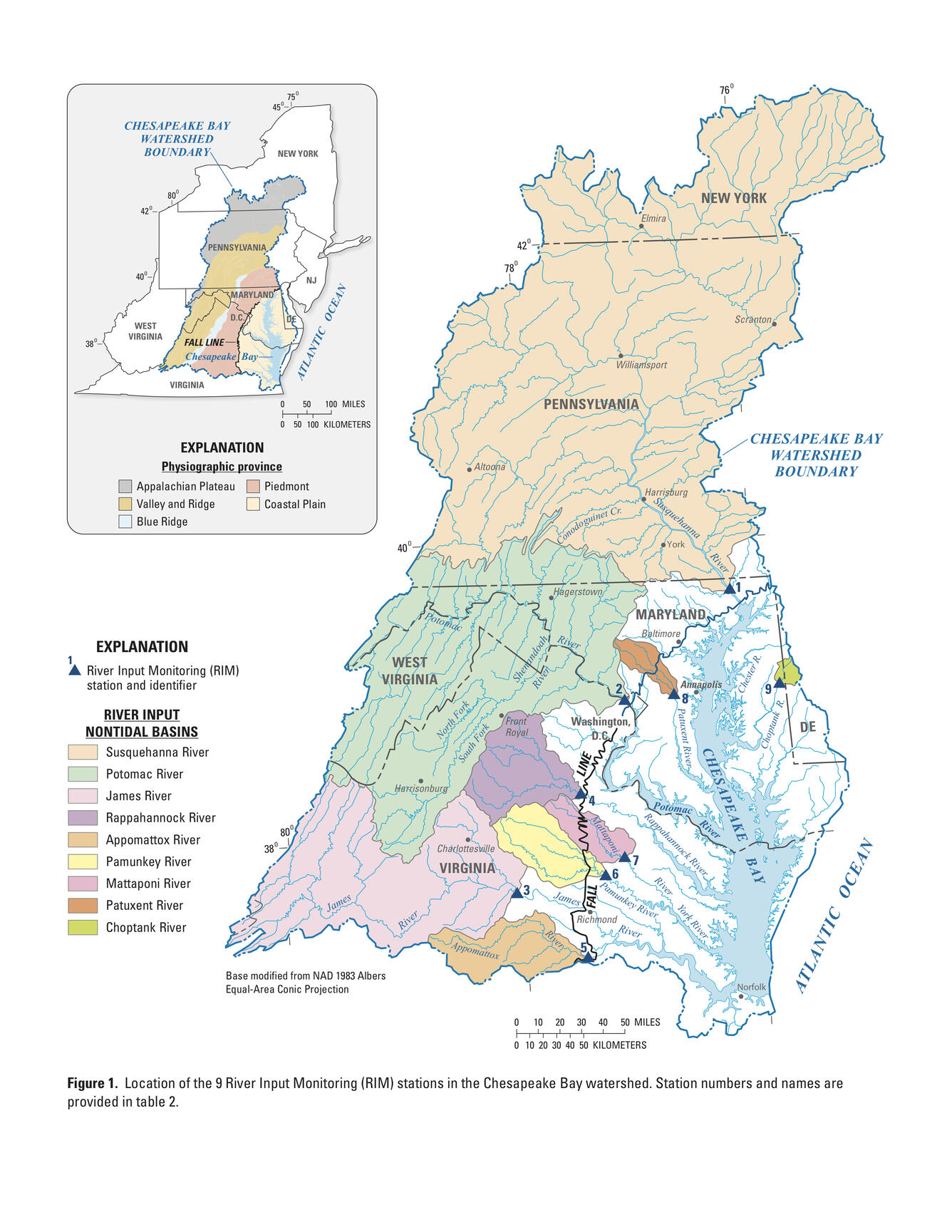 Chesapeake Bay River Input Summary Figures