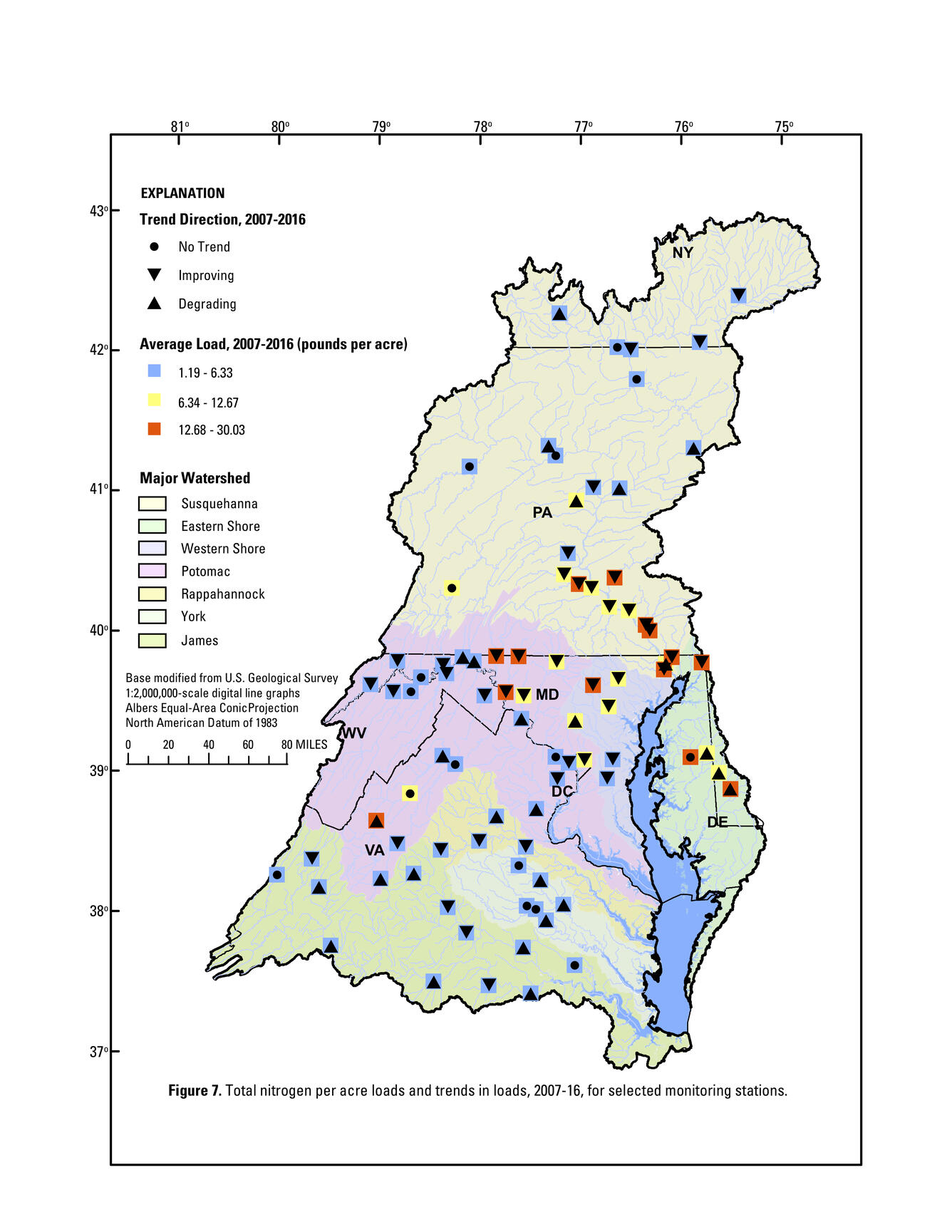 One of several Chesapeake Bay River Input Monitoring Summary Figures