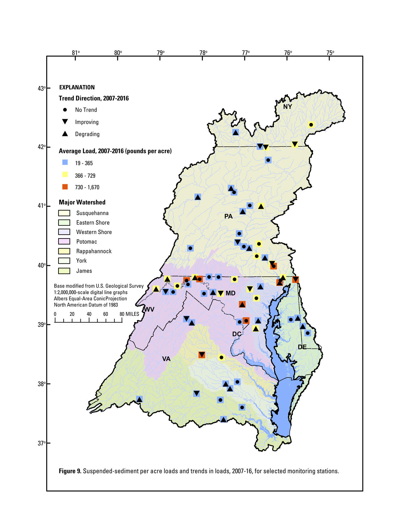 One of several Chesapeake Bay River Input Monitoring Summary Figures