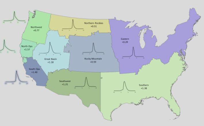 Research Topic: A Comparison of Fire Potential Index Rasters Derived from AVHRR and MODIS Data