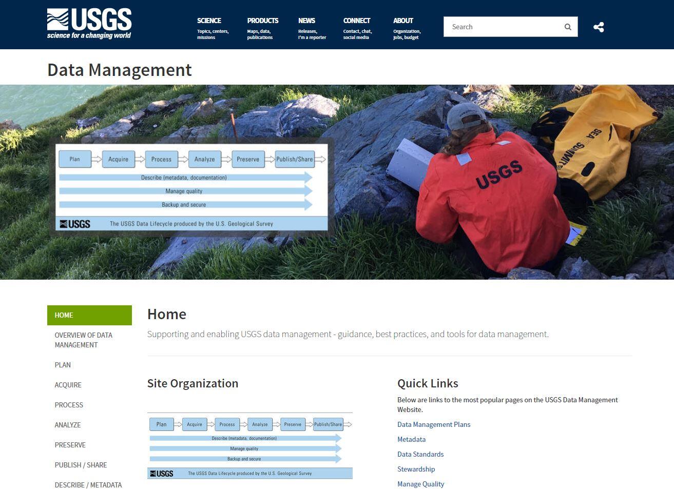 Screenshot of the Data Management home page