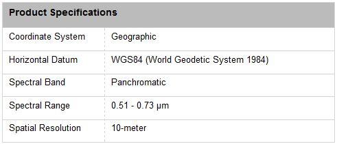 SPOT CIB-10 Product Specifications