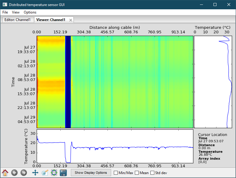 Screenshot of DTSGUI user interface