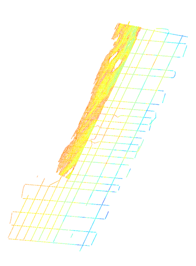 Delmarva bathymetry