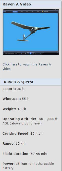 Raven unmanned aircraft facts chart.