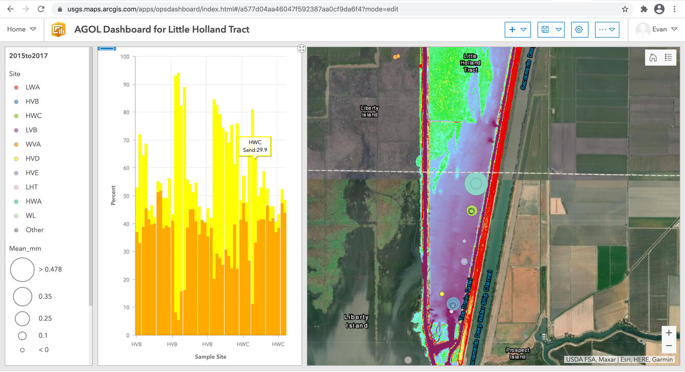 A screen shot from a software program used to analyze 2- and 3-dimensional geospatial data.