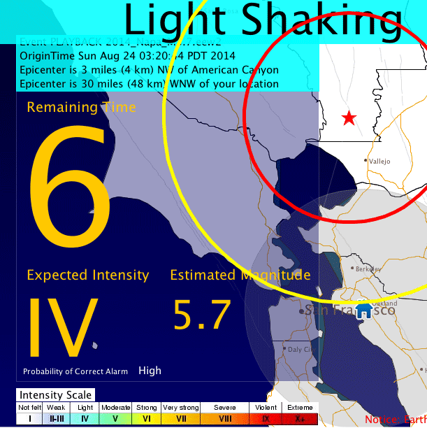 Earthquake early warning content example
