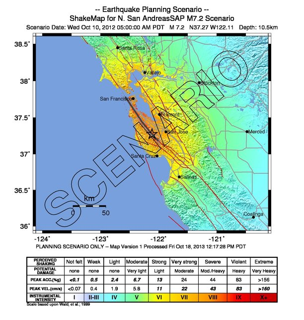 Earthquake Planning Scenario 