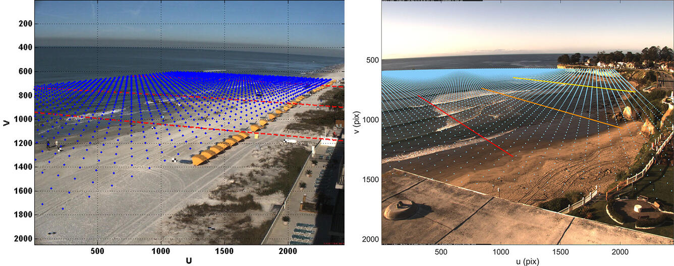 Views of Madeira Beach and Cowells Beach showing “pixel instruments” measured during each video.