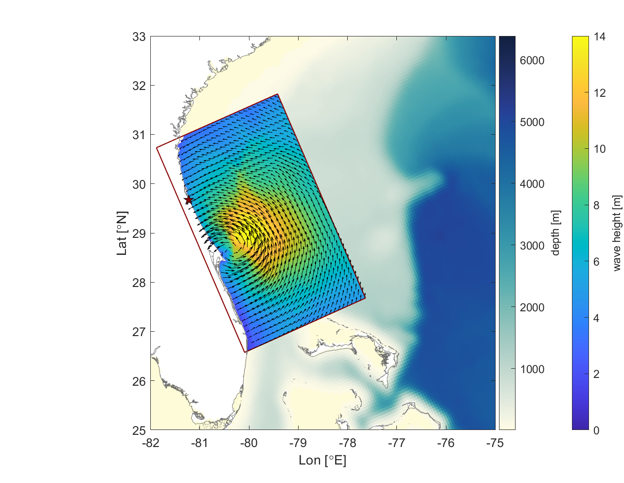 Chart of Hurricane Matthew winds and waves