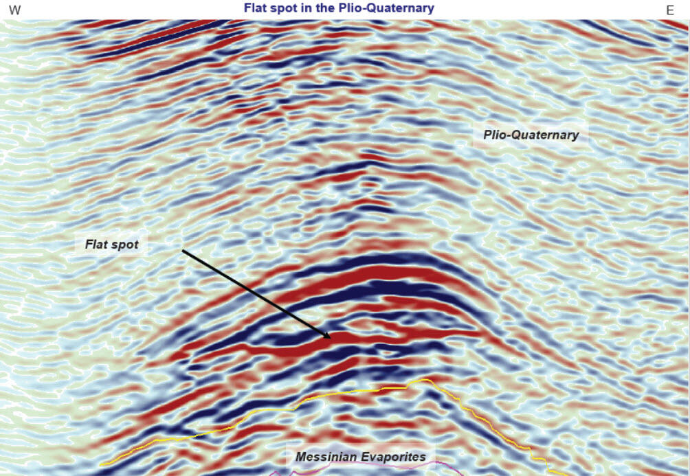 Flat spot in 2D seismic line.