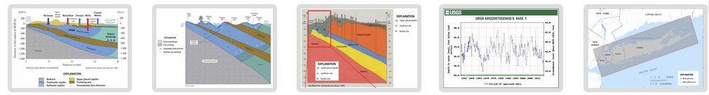 graphs of Long Island groundwater resources