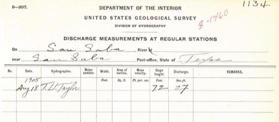 Early streamflow measurement card