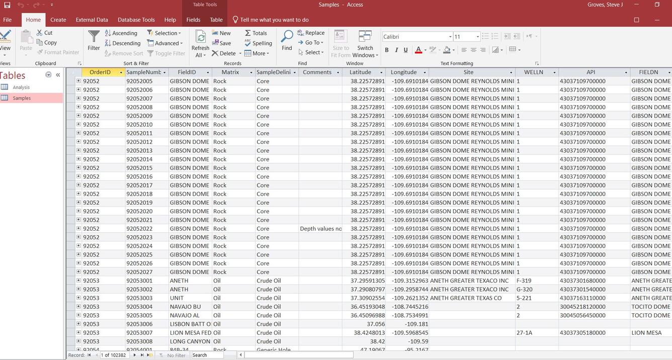 GeoChem Access Database Screenshot