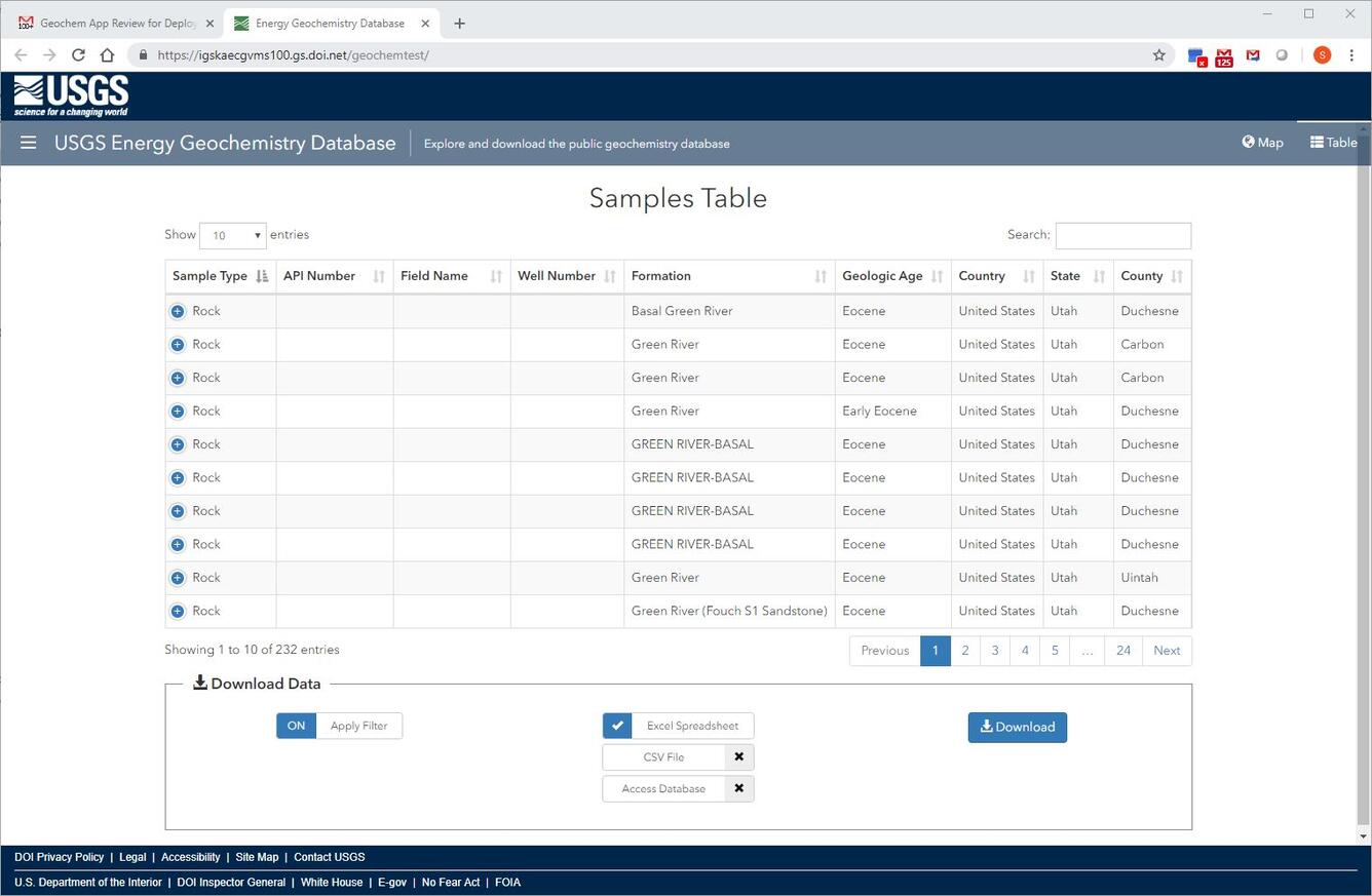 LIMS Geochemistry Database Table View