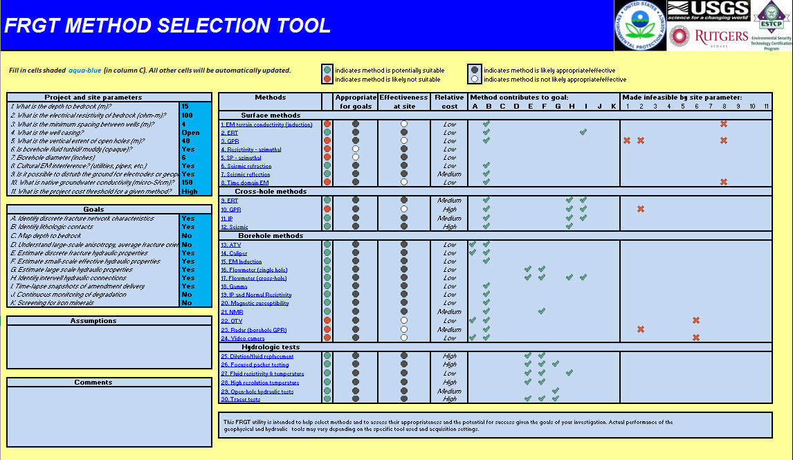 Screenshot of FRGT-MST