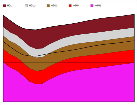 Example cross section generated by HUFPrint.