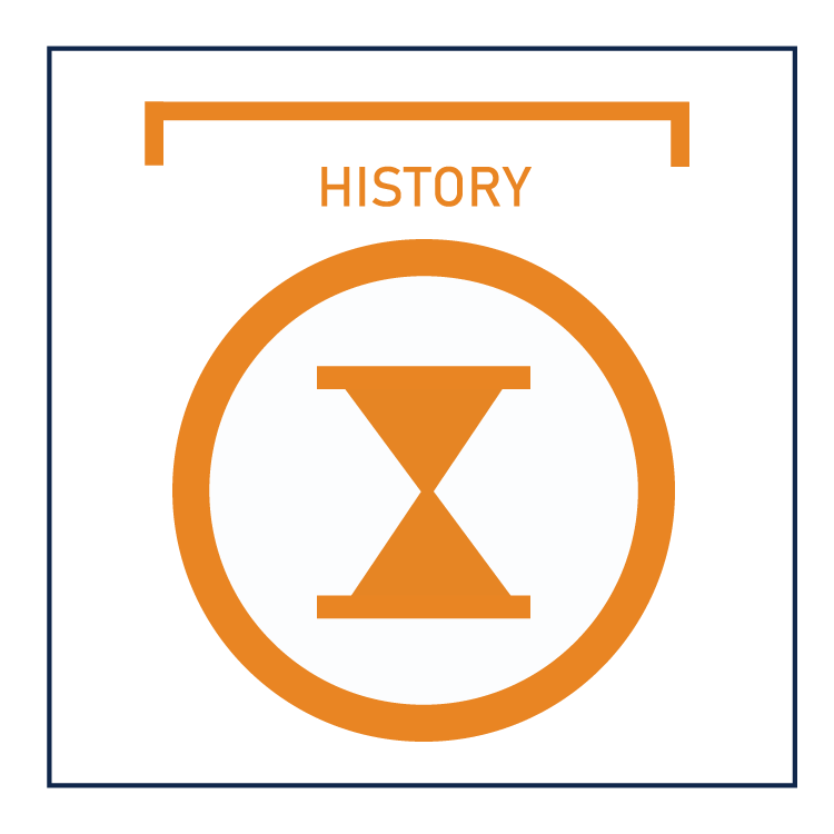 Icon image representing that user will be taken to a page where they can find the "history" of a topic.