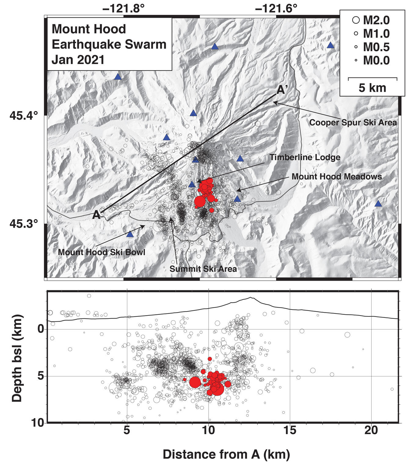 Mount Hood earthquakes since 2010 map and cross section