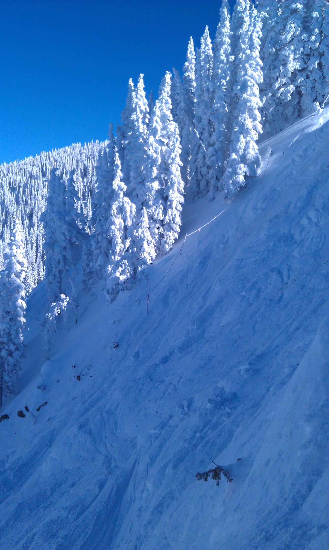 Colorado Snow Survey