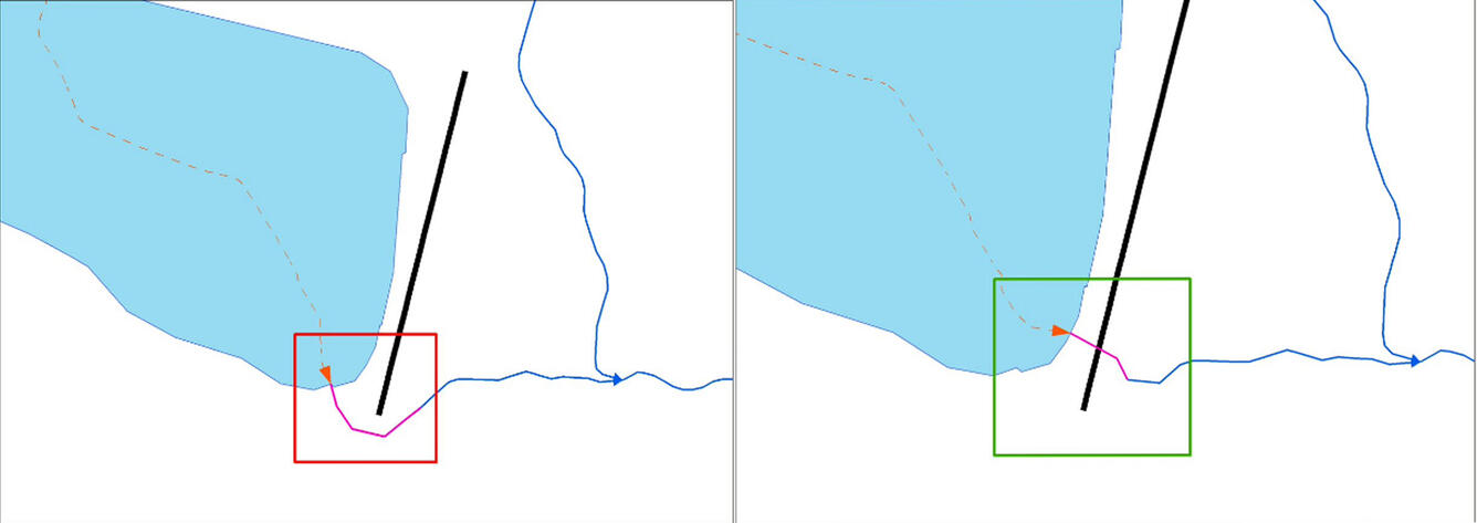 Incorrect Outflow From A Dam