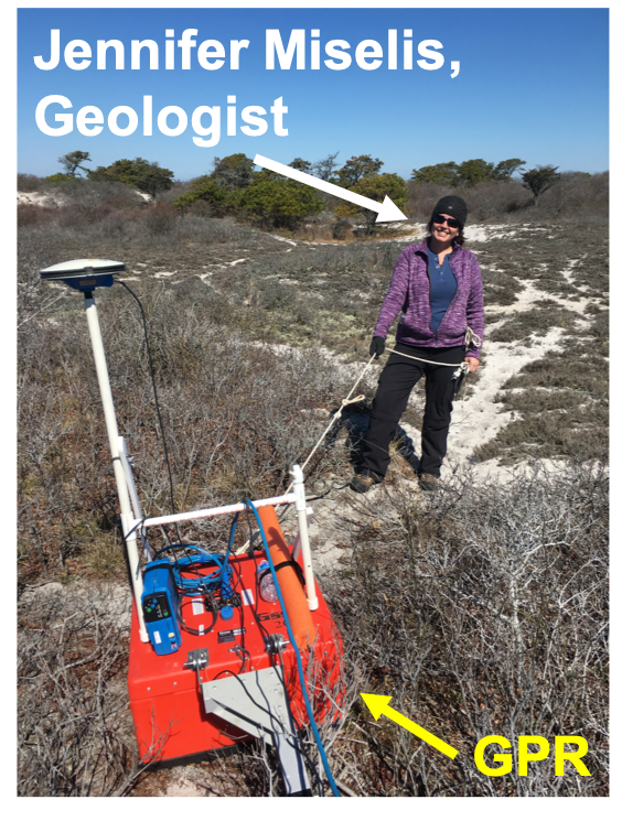 A woman stands in a sandy landscape operating a piece of scientific equipment