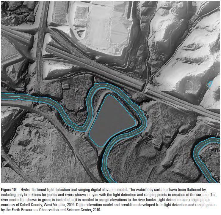 Lidar Base Specification version 1.3 Figure 10