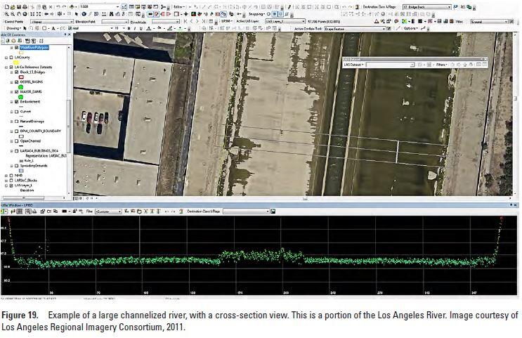 Lidar Base Specification version 1.3 Figure 19