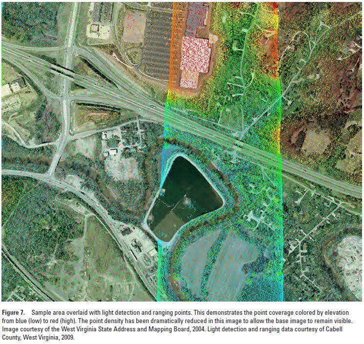 Lidar Base Specification version 1.3 Figure 7