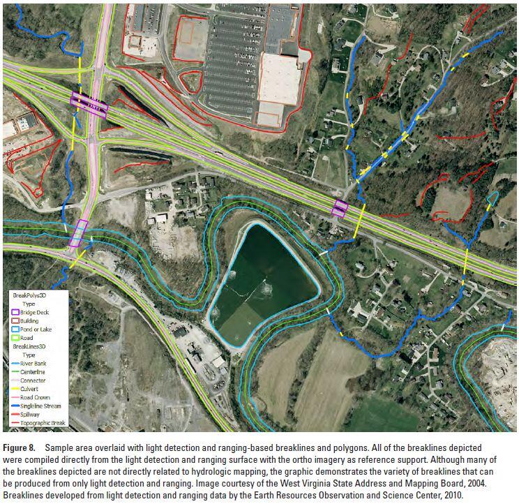 Lidar Base Specification version 1.3 Figure 8