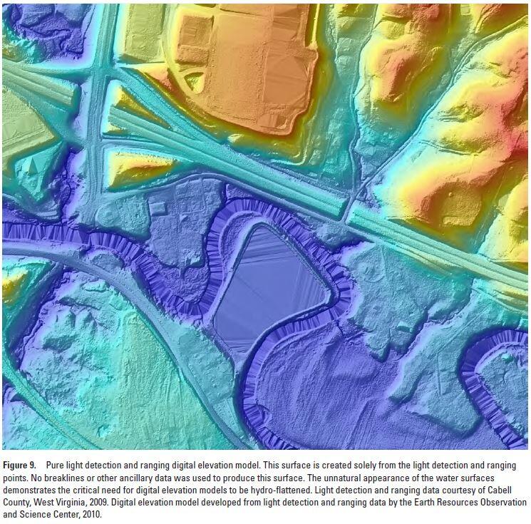Lidar Base Specification version 1.3 Figure 9
