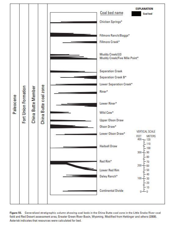 LSR China Butte Member Fort Union Formation