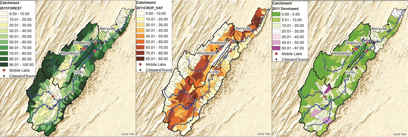 Shenandoah forest, agriculture and developed land use percentages 