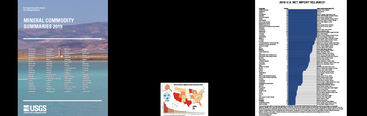 Mineral Commodity Summaries 2019 is now available
